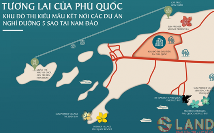 Đi tìm mảnh ghép còn thiếu cho “thành phố biển đảo” Phú Quốc