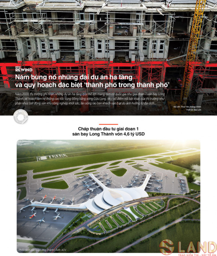 Năm bùng nổ đại dự án hạ tầng và quy hoạch đặc biệt ‘thành phố trong thành phố’